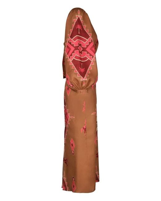 Johanna Ortiz Red Beautiful Horizon Dress