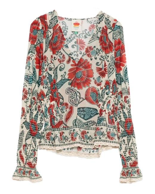 Farm Rio Shirt Met Bloemenprint in het White