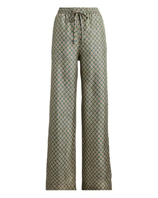 Polo Ralph Lauren Green Floral-Print Palazzo Pants