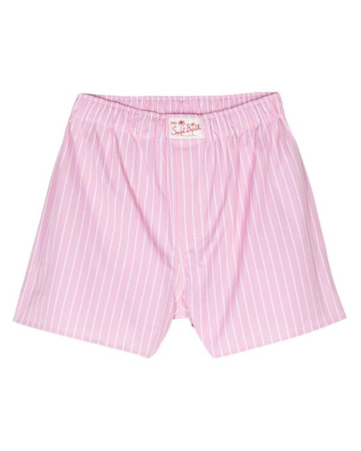 Mc2 Saint Barth Pink Boxy Striped Shorts