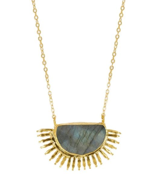 Ottoman Hands White Labradorite Sunrise Pendant Necklace