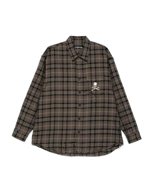 Mastermind Japan メンズ グレー スカル チェックシャツの通販はau PAY 