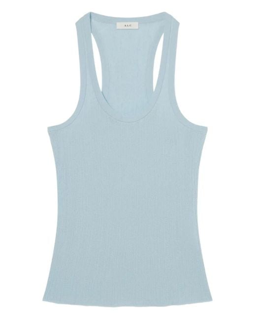 A.L.C. Blue Racerback Ribbed Top