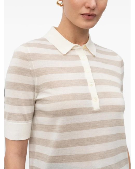 Boss White Striped-Knit Polo Sweater