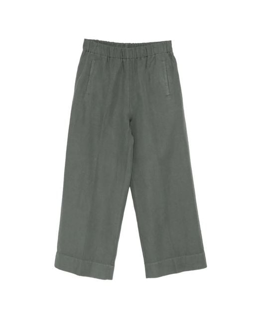 ROSSO35 Gray Elasticated Trousers