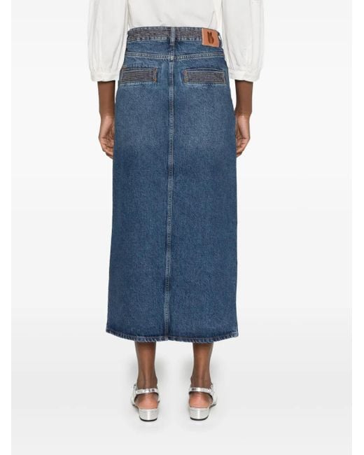 Ba&sh Blue Matemática Midirock