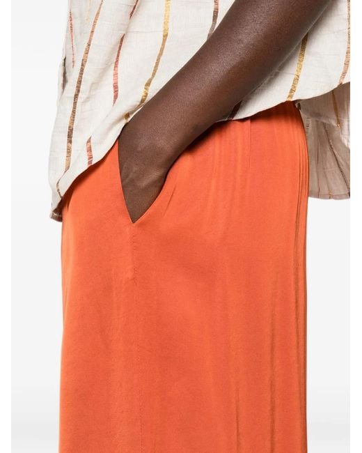 ViCOLO Orange Elasticated-Waistband Wide-Leg Palazzo Pants
