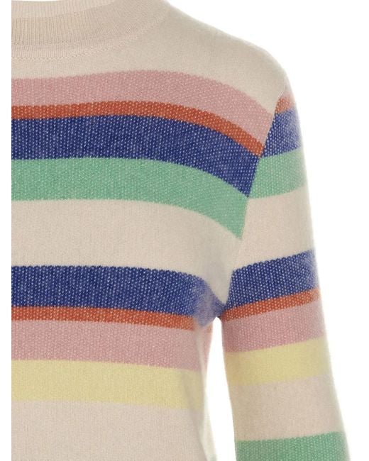 MIXIK Blue Striped Sweater