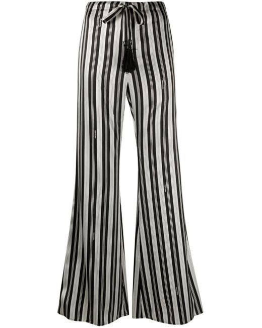 Pantalon évasé en soie à rayures Fendi en coloris Black