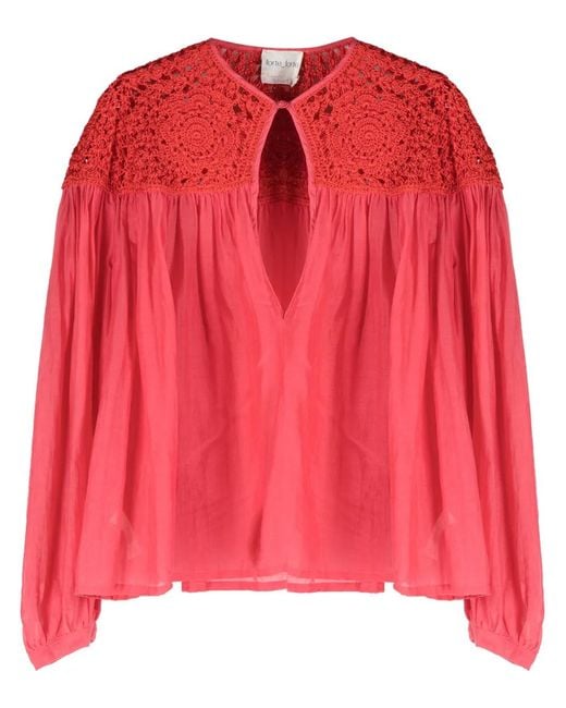 Forte_forte Pink Semi-Sheer Crochet Shirt