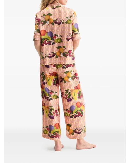 Eres Pink Canelle Fruit-Print Striped Pyjama Bottoms