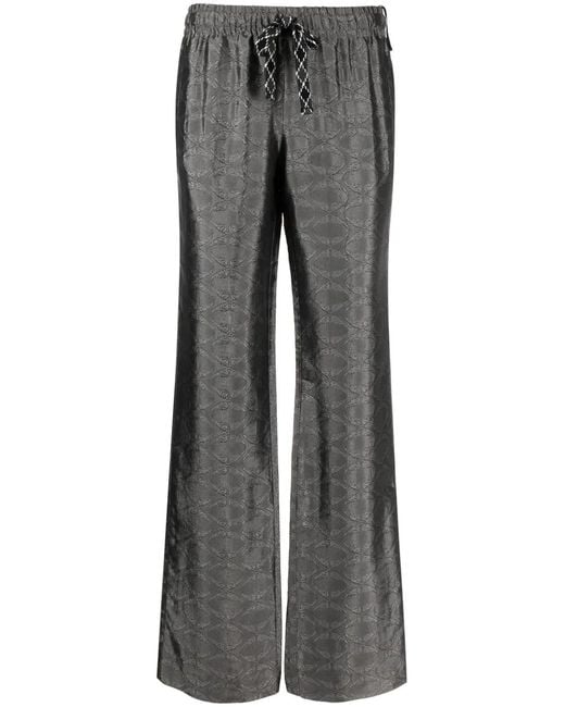 Zadig & Voltaire Gray Pomy Patterned-Jacquard Flared Trousers
