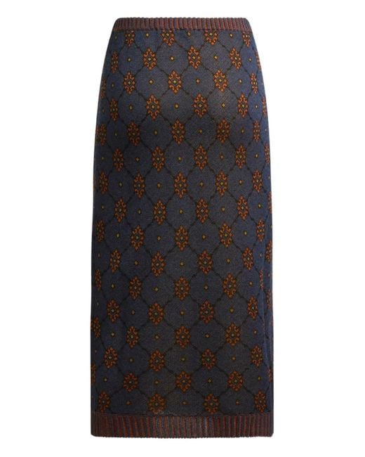 Etro Black Pattern Knit Midi Skirt