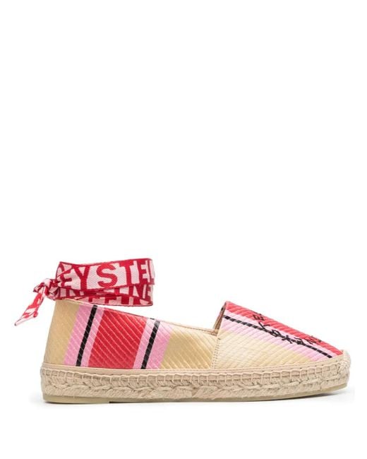 Stella McCartney ロゴ フラットエスパドリーユ Pink