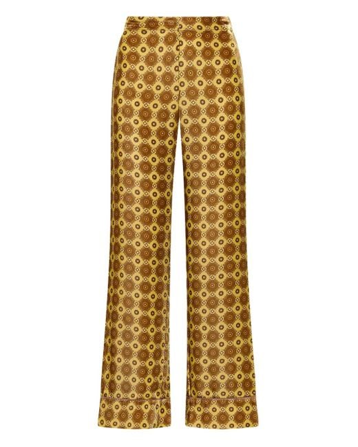 Pantalon De Jogging À Motif Maliparmi en coloris Yellow