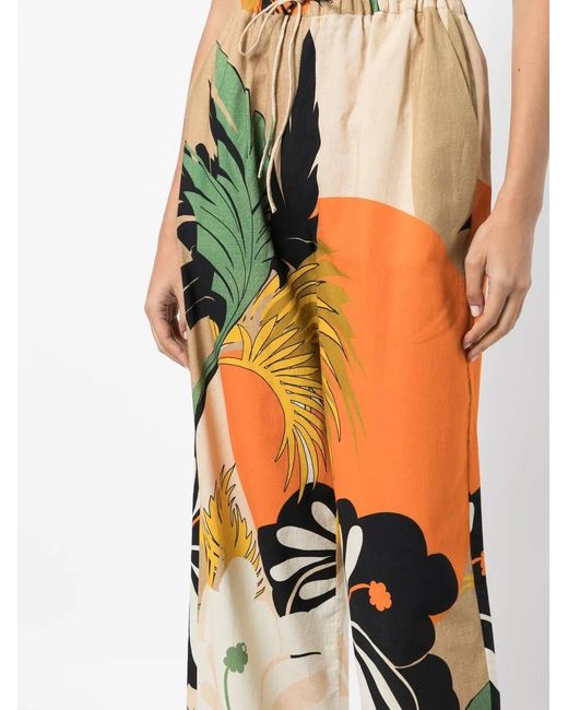 Bambah Yellow Floral Motif-Print Wide-Leg Trousers