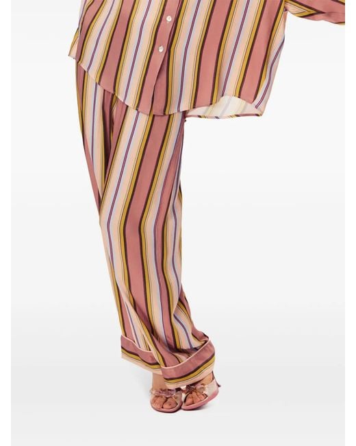 Sleeper Pink Pastelle Trousers