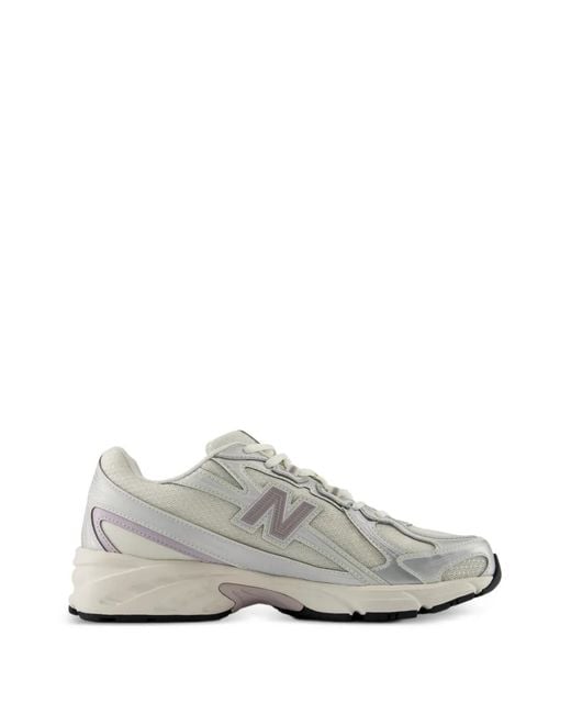 New Balance White Baskets 740