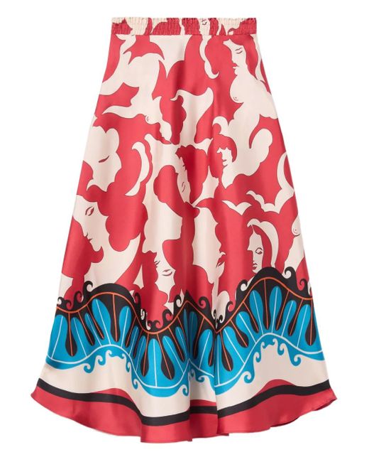 LaDoubleJ Red X Mother Lungomare Skirt
