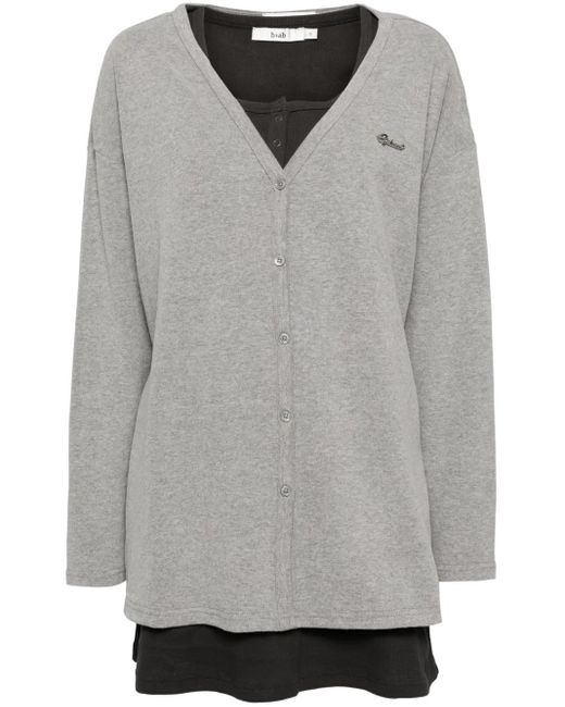 B+ AB Gray Layered Button-Up Cardigan