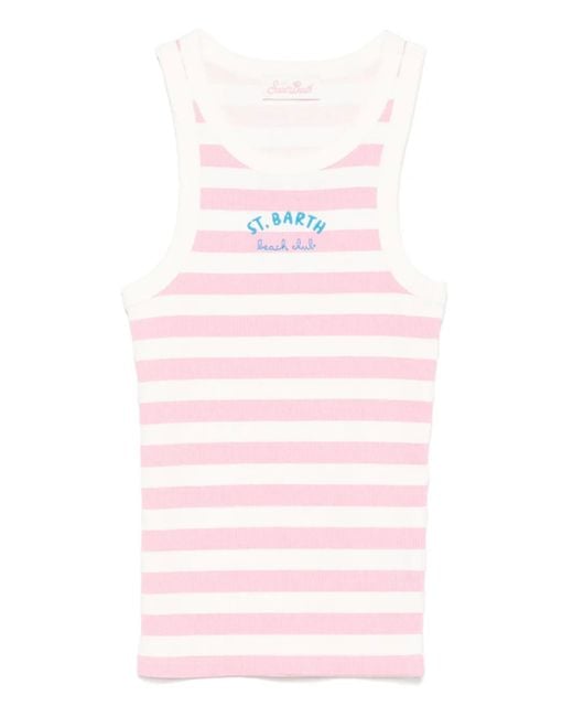 Mc2 Saint Barth Ada タンクトップ Pink