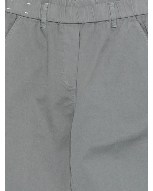 Alysi Gray Pantalon À Taille Élastiquée