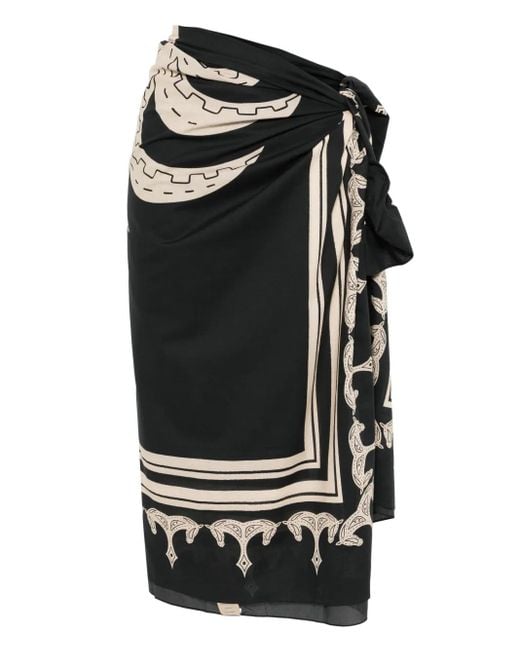 Johanna Ortiz Pareo Met Print in het Black