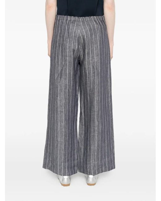 Max Mara Gray Pinstripe Drawstring Trousers