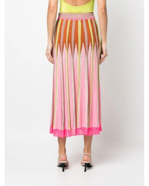 Forte Forte Pink Zigzag-Knit Midi Skirt