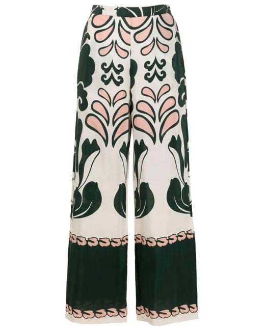 Adriana Degreas White Graphic-Print Silk Flared Trousers
