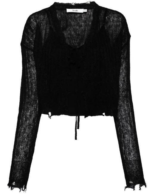 B+ AB Black Cardigan And Vest Set