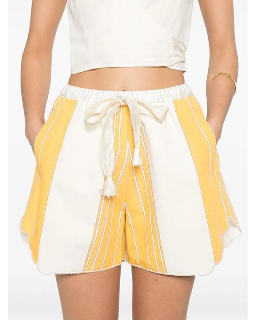 Forte_forte Yellow Striped Shorts