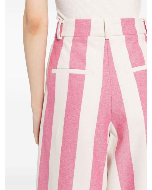 MIRA MIKATI Pink Candy-stripe Cotton Palazzo Pants