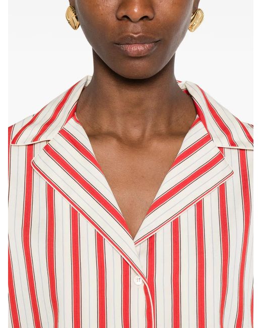 Forte_forte Red Striped Shirt