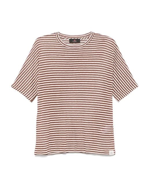 Peuterey Natural Costantine T-Shirt