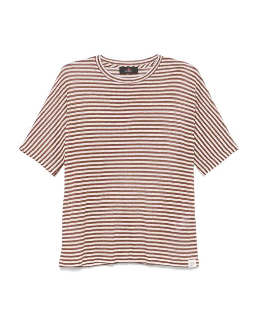 Peuterey Costantine Tシャツ Natural