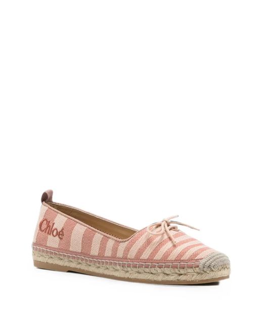 Chloé Pink Isla Espadrilles