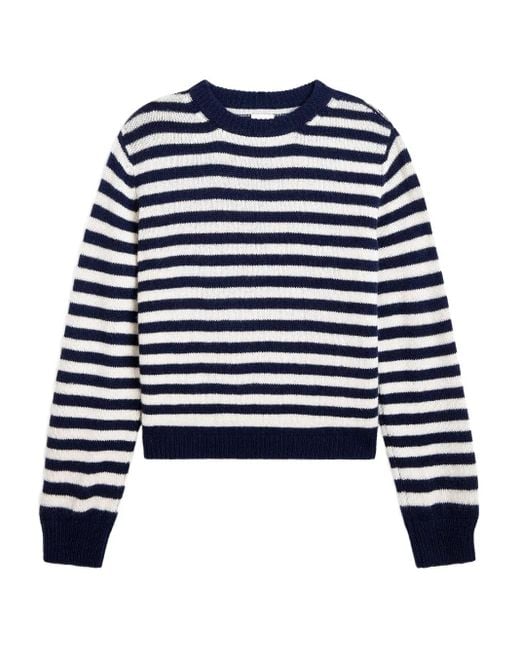 Suzie Kondi Blue Striped Crew-neck Sweater
