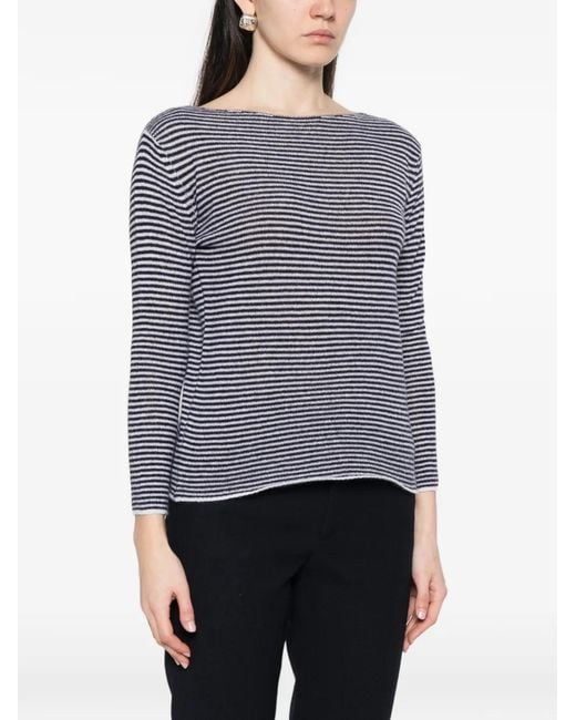Be You Blue Striped Top