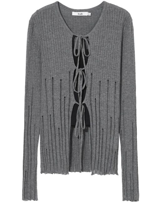 B+ AB Gray Distressed-Effect Ribbed-Knit Cardigan