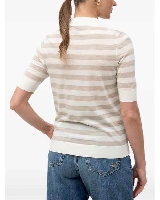 Boss White Striped-Knit Polo Sweater