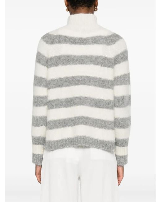 Antonelli White High-Neck Striped Sweater