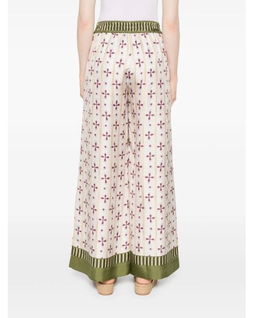 Pantalones palazzo Eclipse Placeé LaDoubleJ de color White