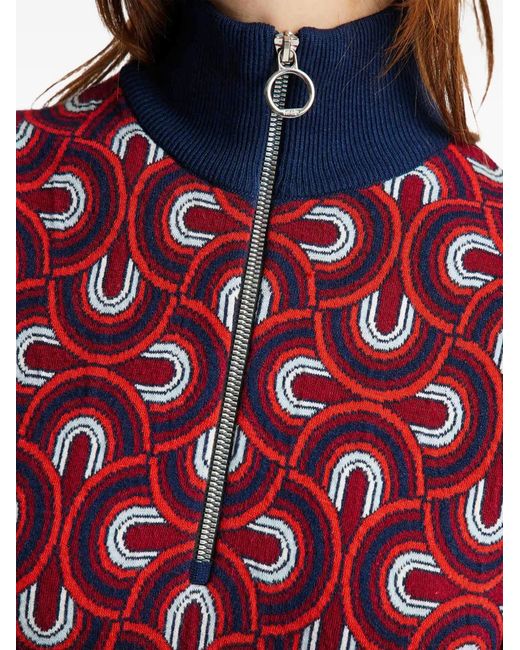 Fusalp Red Skiwear