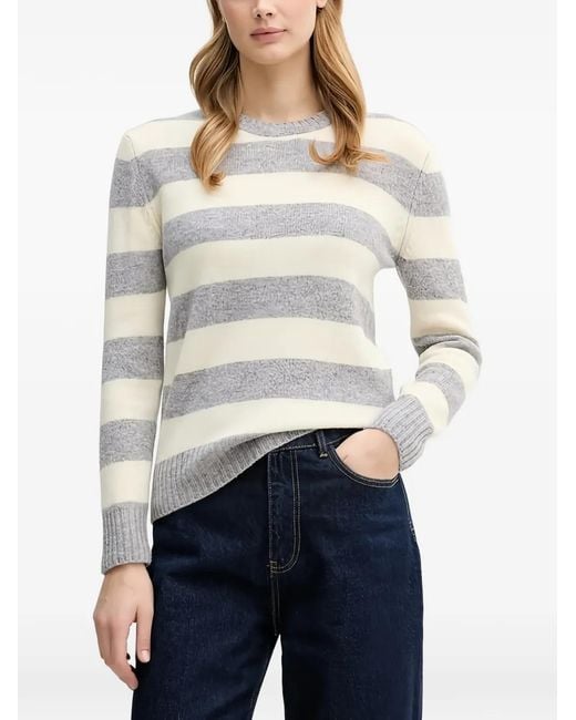 Benetton White Striped Knitwear
