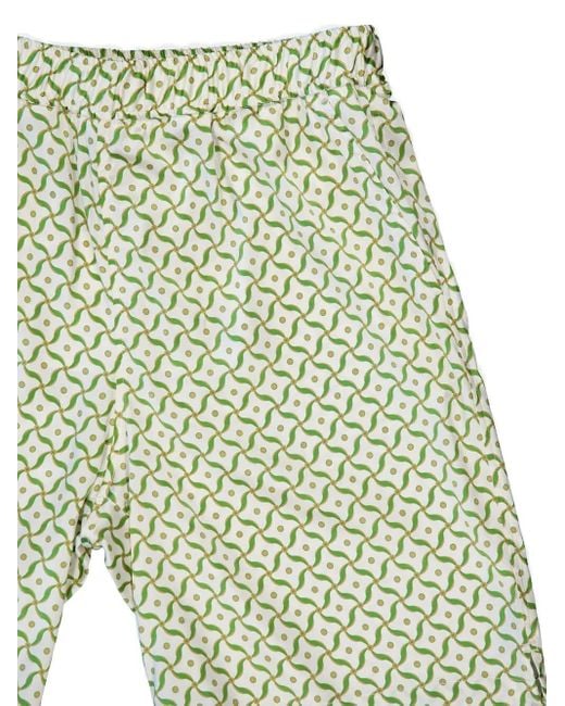 Shorts Con Stampa di Frescobol Carioca in Yellow da Uomo