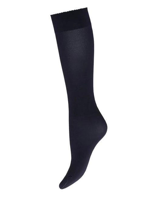 Wolford Blue Knee Socks