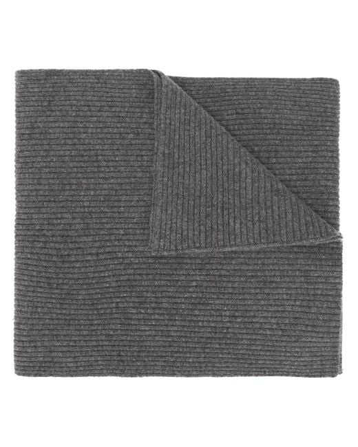 Cashmere In Love Bondi カシミア マフラー Gray