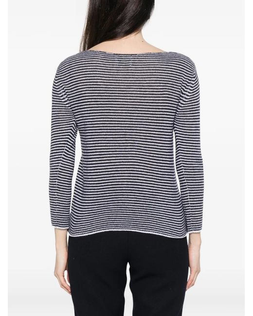 Be You Blue Striped Top