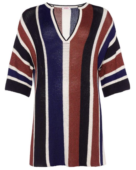 Eres Blue Diego Striped Knitted Minidress